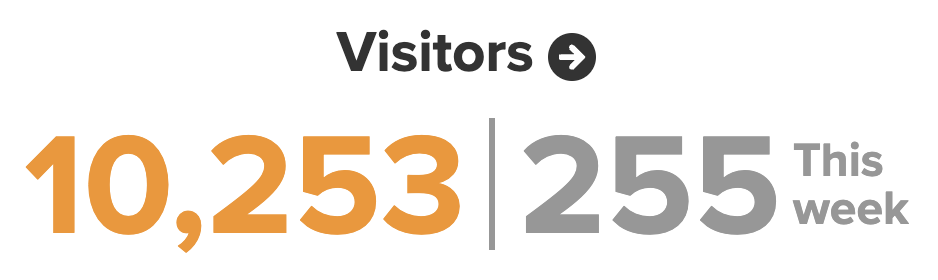 Keith Sant deal results screenshot 1