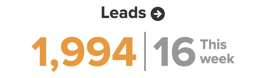 Keith Sant deal results screenshot 2