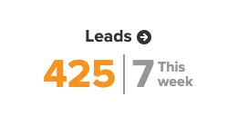 Mike Wall deal results