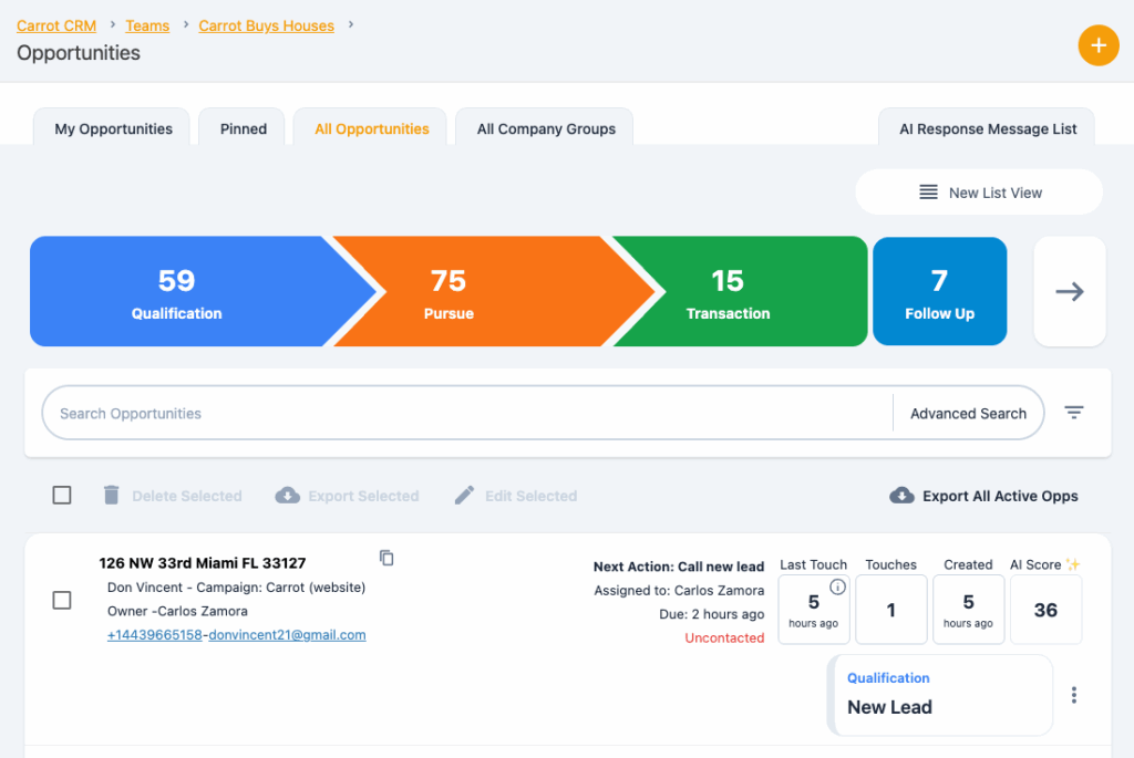 CarrotCRM Daily Action Dashboard